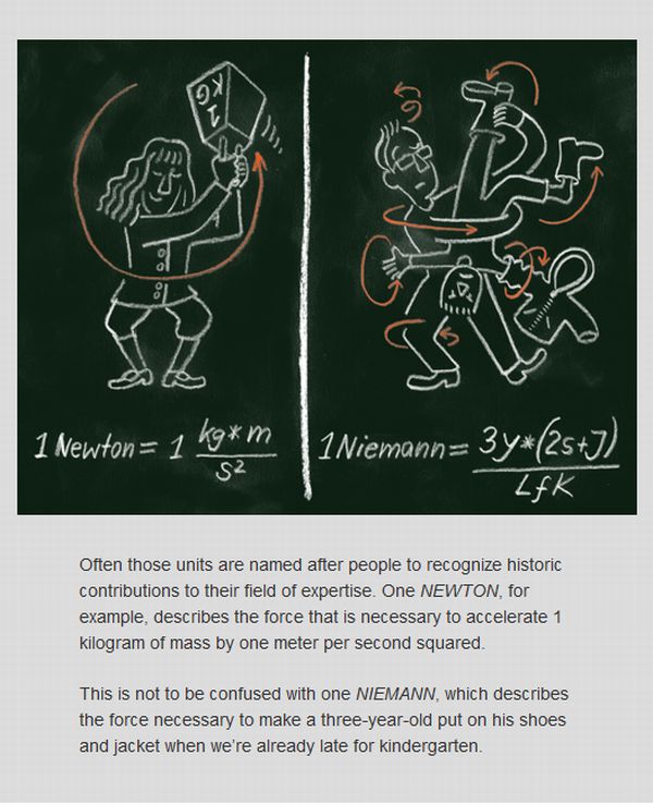 Unpopular Science (17 pics)