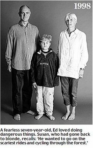 Year-by-Year the Changing Face of one British Family (19 pics)