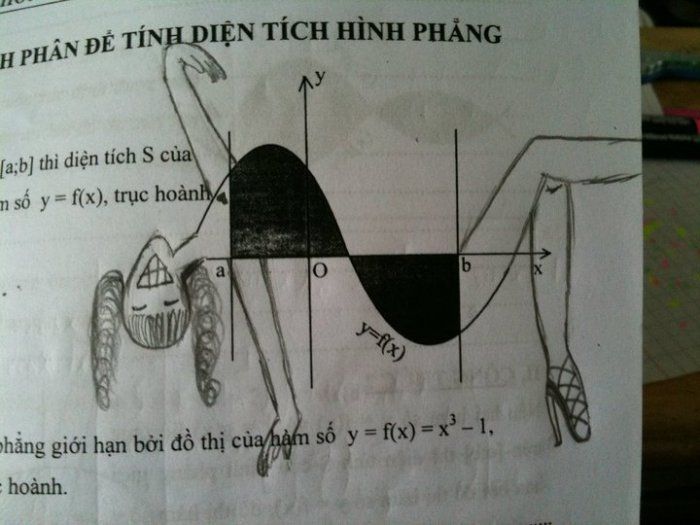 Acid Picdump (127 pics)