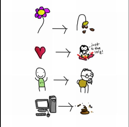 Nothing in This World Lasts Forever... (4 pics)