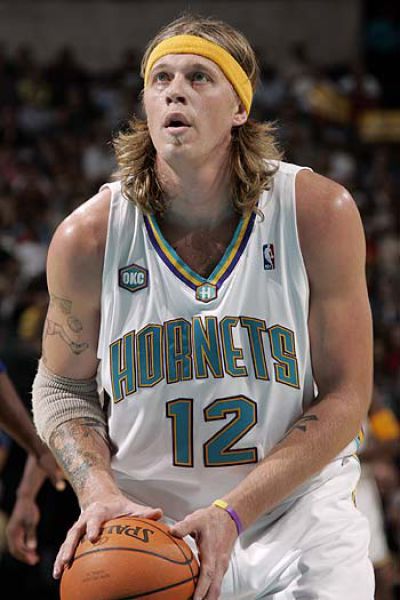 Chris Andersens Evolution (11 pics)