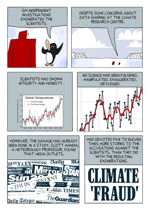 Climate Change Skeptic Comic (18 pics)