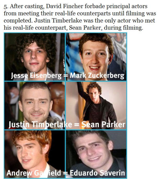 12 Things You Probably Didn’t Know About "The Social Network" (12 pics)