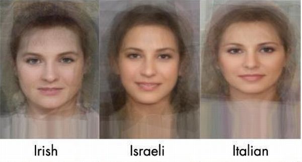 The Average Face of Women Across the World (14 pics)