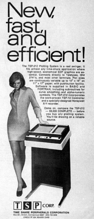Vintage Computer Ads (84 pics)