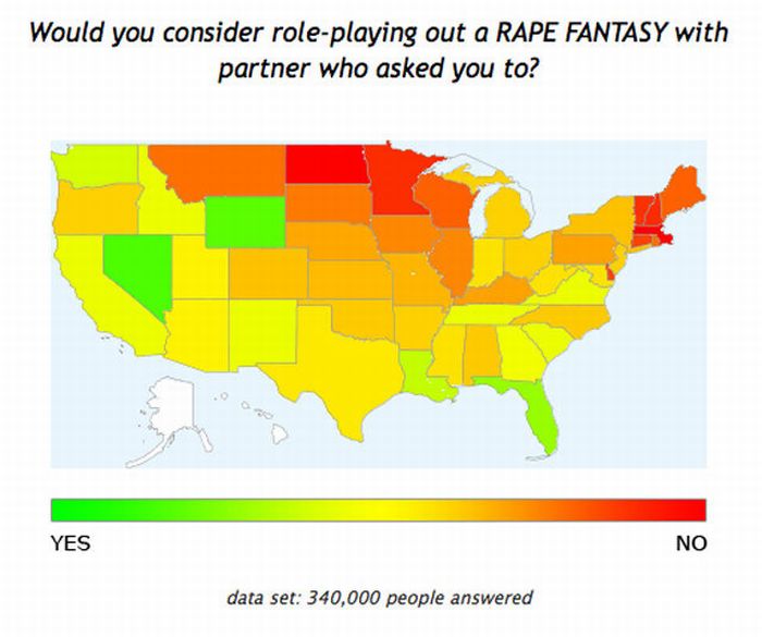 Charts About Dating and Sex (27 pics)