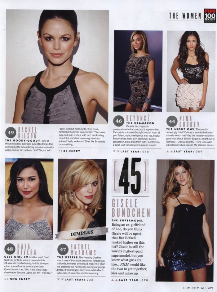 Top Sexy Ladies According to FHM (28 pics)