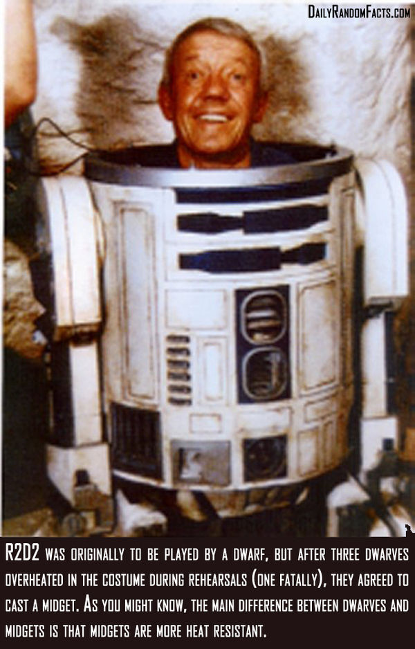 Things You Probably Didn’t Know About Star Wars (10 pics)