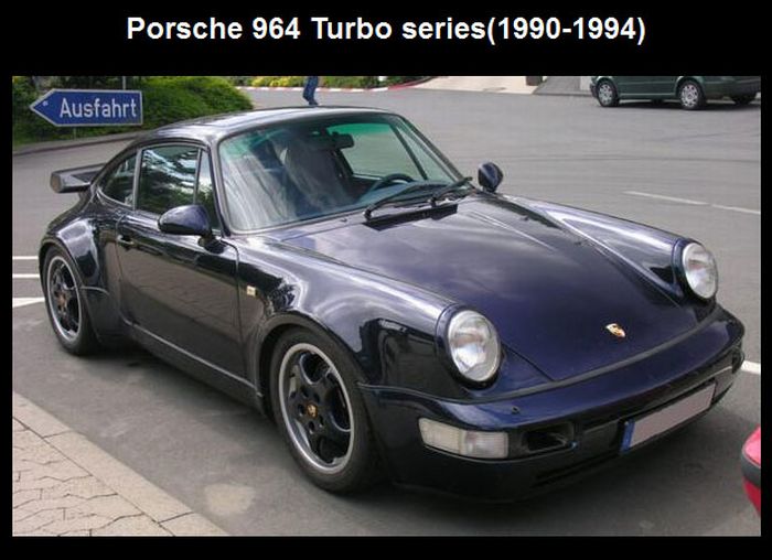 The Evolution of Porsche 911 (11 pics)