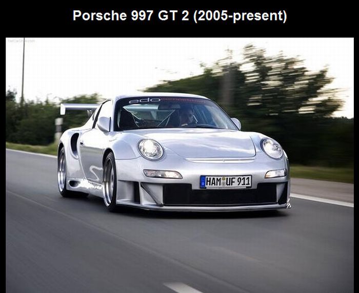 The Evolution of Porsche 911 (11 pics)