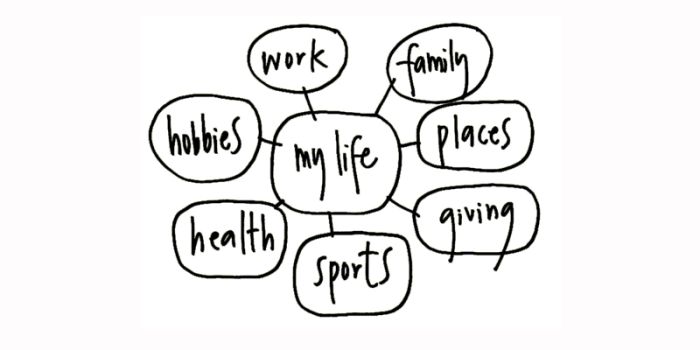 Design The Life You Love (7 pics)