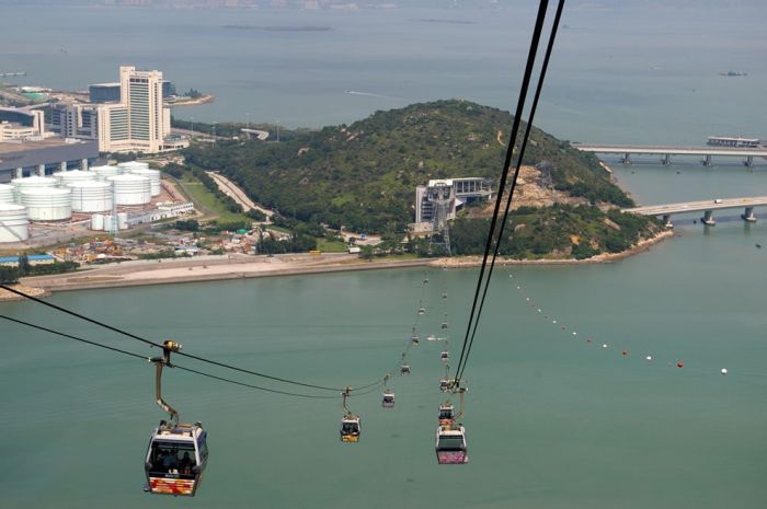 Aerial Cableway (25 pics)