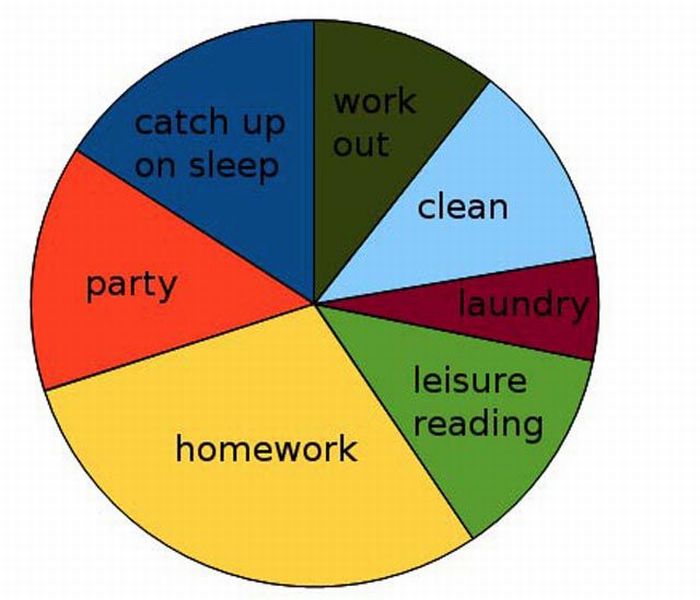 How Your Parents See it vs How It Really Is (15 pics) How Your Parents See it vs How It Really Is (15 pics)