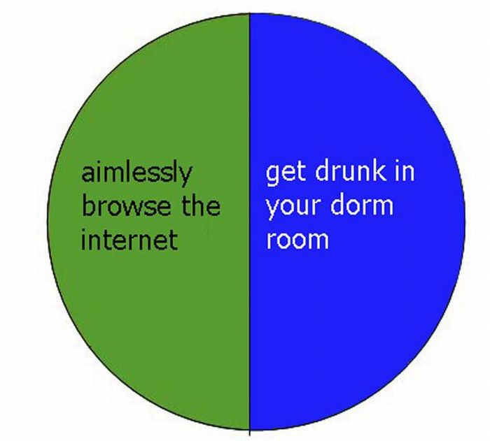 How Your Parents See it vs How It Really Is (15 pics) How Your Parents See it vs How It Really Is (15 pics)