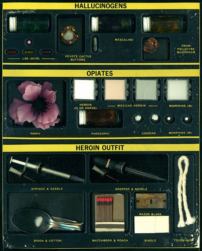 1960s Narcotics & Dangerous Drugs Identification Kit (5 pics)