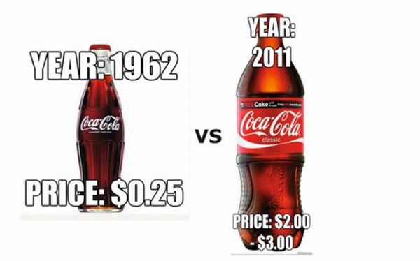 How the Times Have Changed (19 pics)
