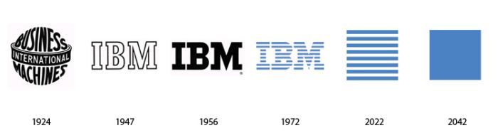 Past and Future Famous Company Logos (10 pics)