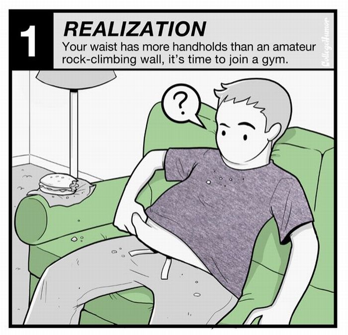 The 7 Stages of Going to the Gym (7 pics)