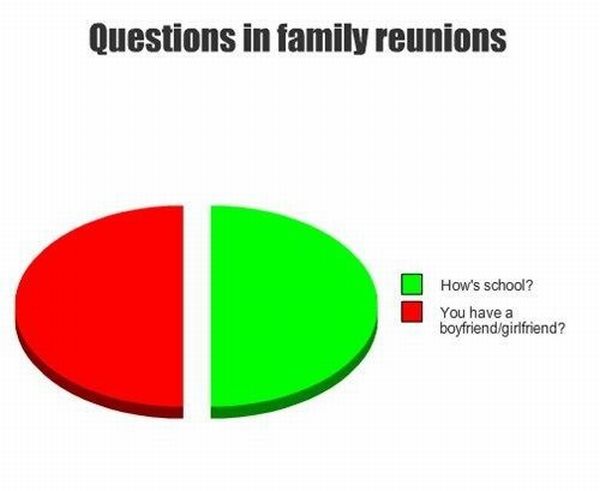 Random Funny Pictures (29 pics)