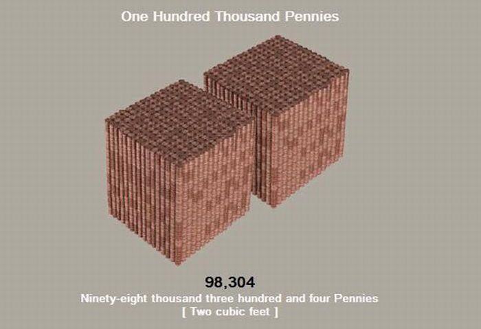 Trillions of Pennies (17 pics)