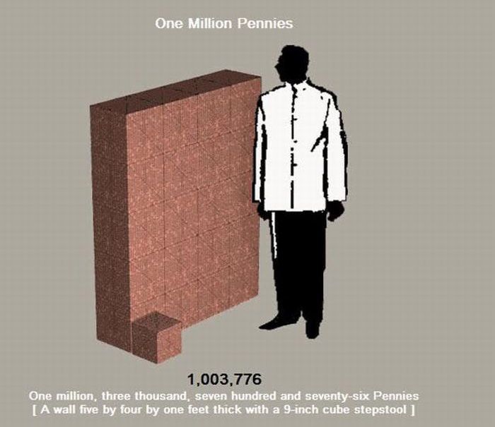 Trillions of Pennies (17 pics)