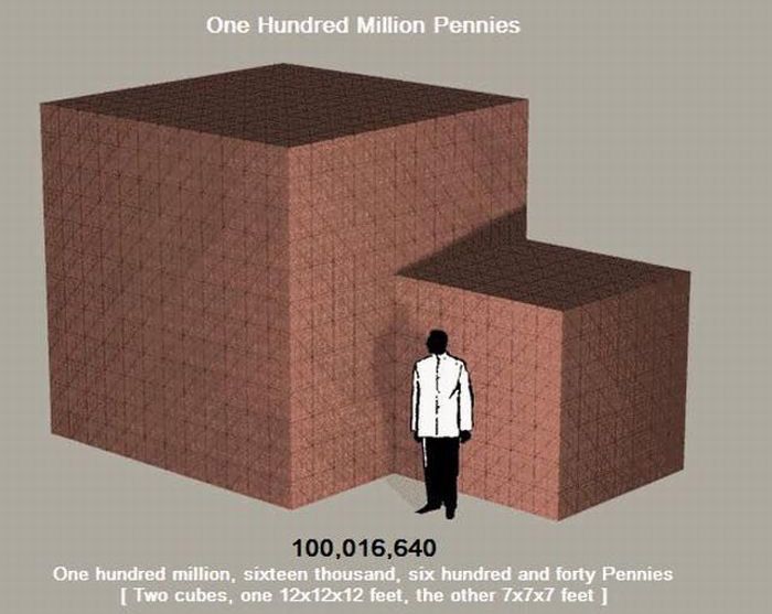 trillions-of-pennies-17-pics