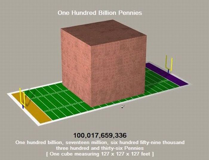 Trillions of Pennies (17 pics)