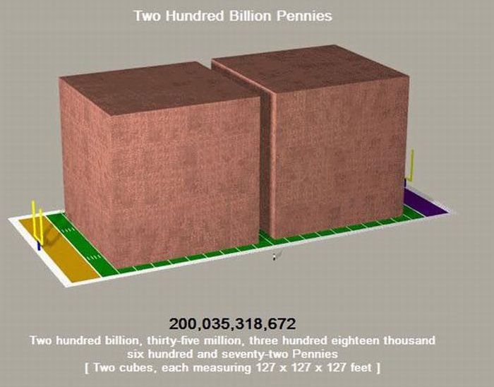 Trillions of Pennies (17 pics)