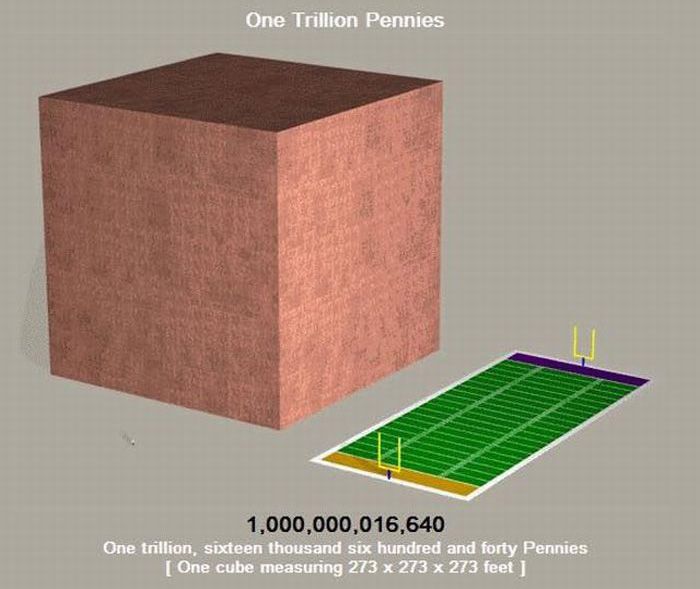 Trillions of Pennies (17 pics)