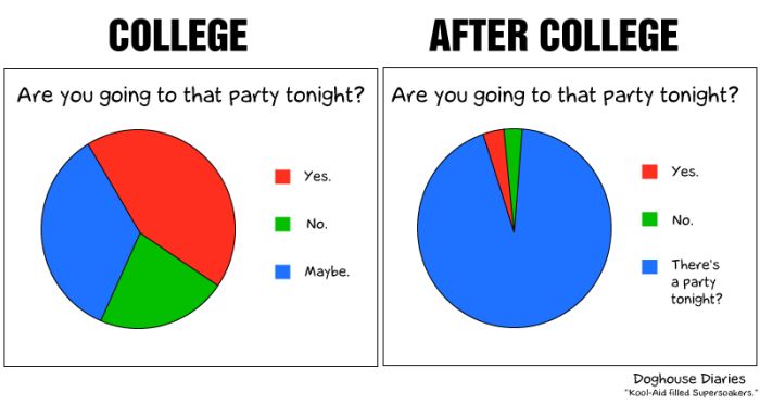 Funny Comics (40 pics)