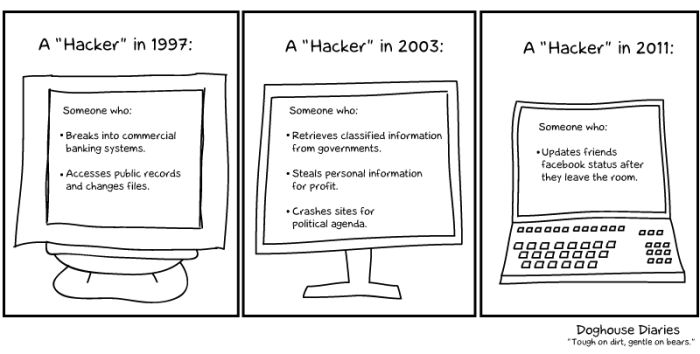 Funny Comics (40 pics)