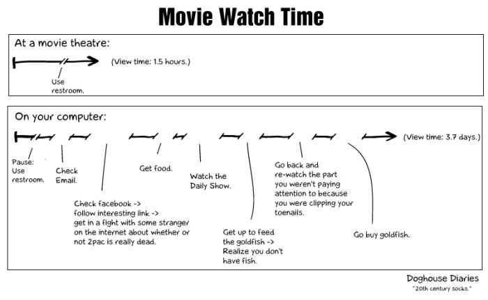 Funny Comics (40 pics)