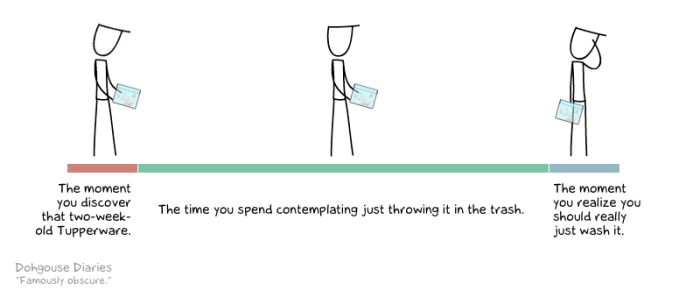 Funny Comics (40 pics)