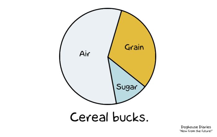 Funny Comics (40 pics)