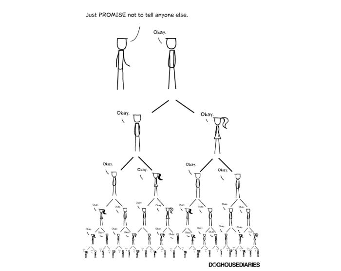 Funny Comics (40 pics)