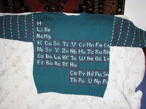 Incredibly Nerdy Sweaters (29 pics)