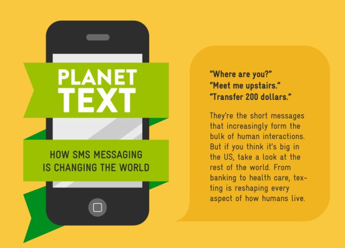How SMS Texting is Changing the World (infographic)