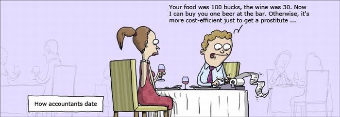 Wulff & Morgenthaler Comic Strips (60 pics)
