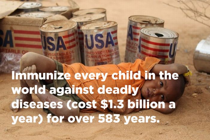 Facts About The Cost Of The Iraq War (7 pics)