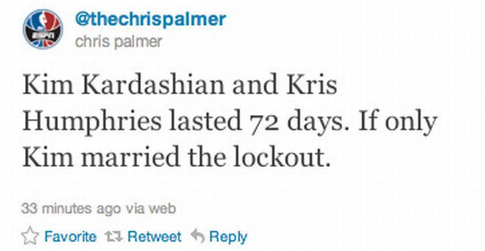 Things That Lasted Longer Than Kim Kardashian's Marriage (47 pics)