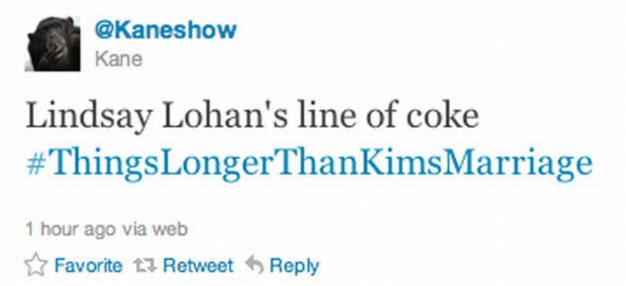 Things That Lasted Longer Than Kim Kardashian's Marriage (47 pics)