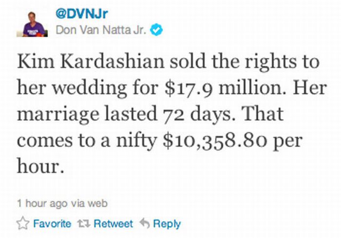Things That Lasted Longer Than Kim Kardashian's Marriage (47 pics)