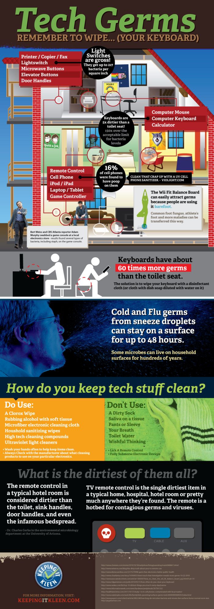 16% of Cellphones Have Poop on Them (infographic)