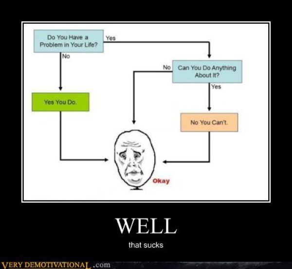 Funny Demotivational Posters (32 pics)
