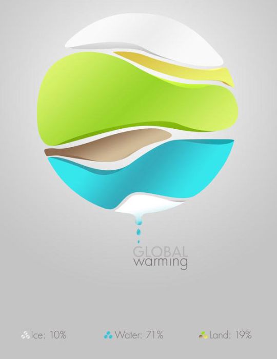Thought-Provoking Images about Global Warming (39 pics)