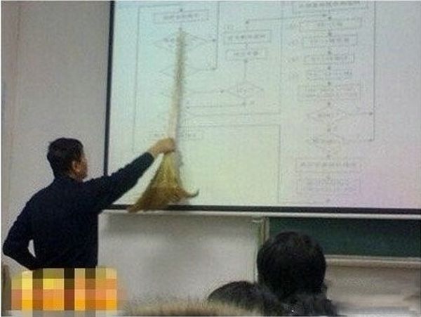 Chinese Teachers (8 pics)