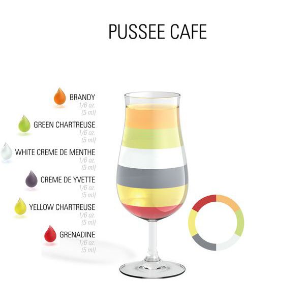 Inspiring Cocktail Posters (20 pics)
