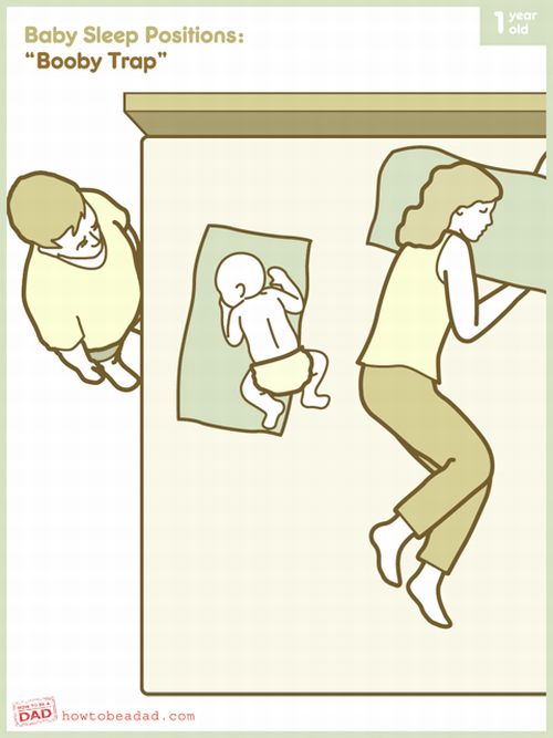 Baby Sleep Positions (8 pics)