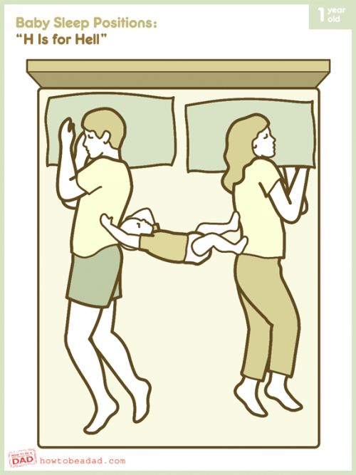Baby Sleep Positions (8 pics)