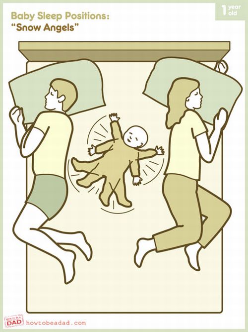 Baby Sleep Positions (8 pics)